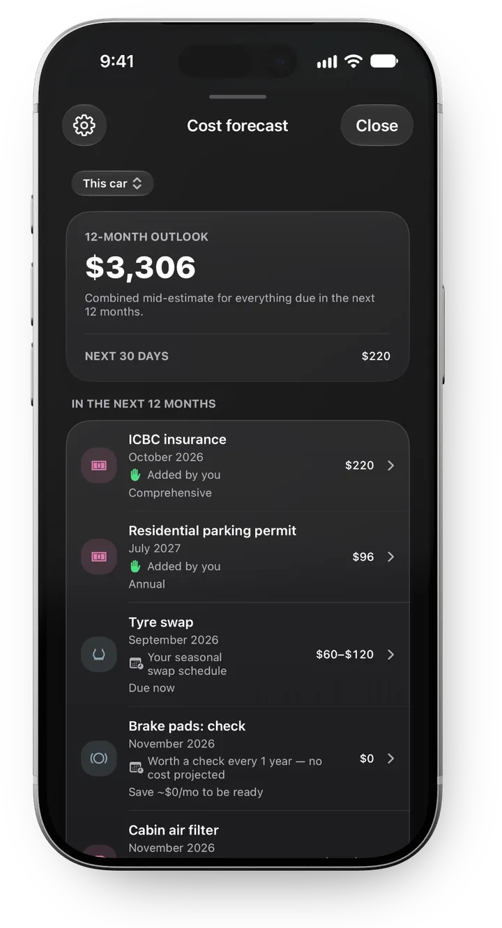 The Cost forecast sheet: a $3,306 outlook for the next twelve months, itemised into insurance, a parking permit, a tyre swap and a brake check.