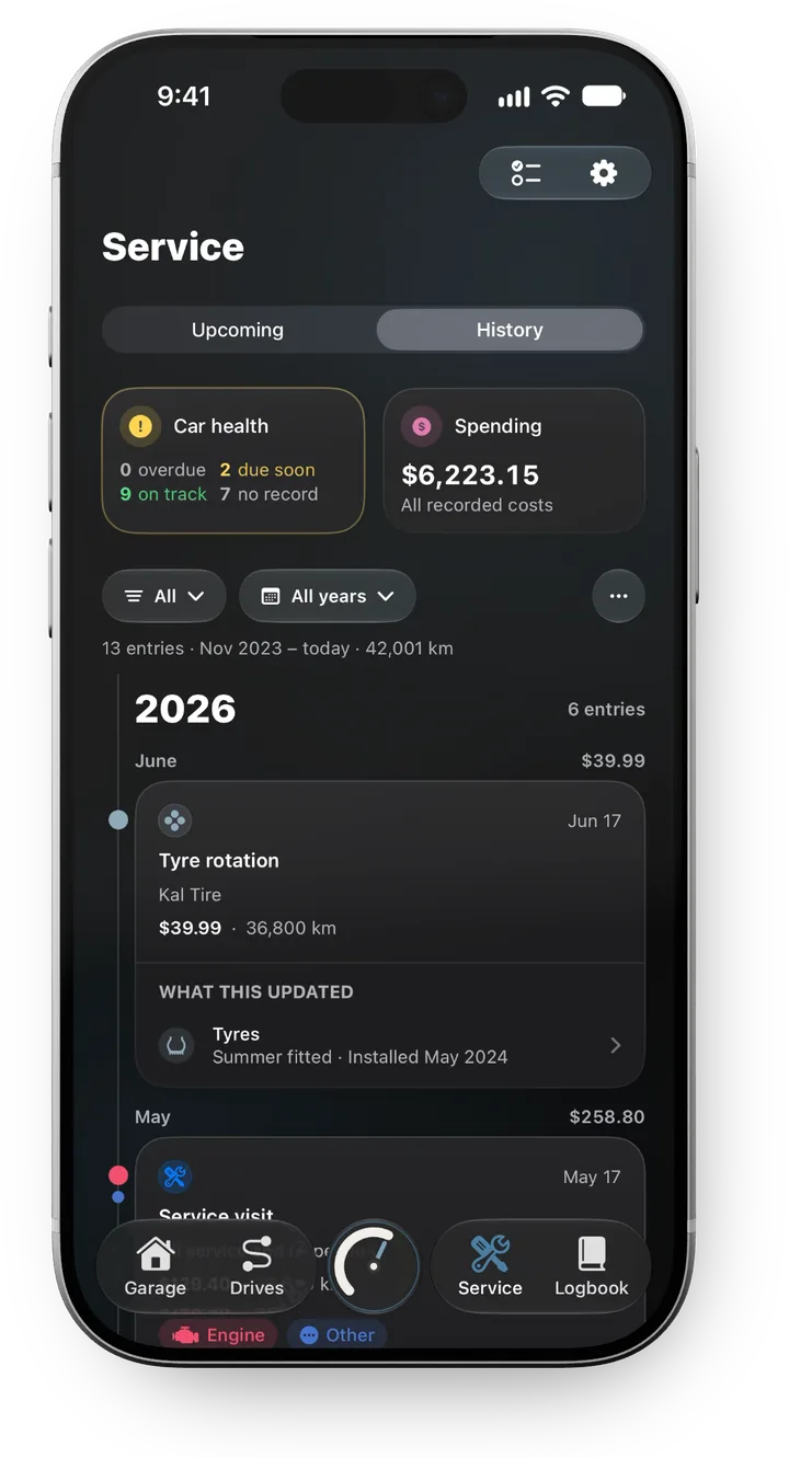 The Service tab on History: a Car health card and a Spending card above a service timeline running back to November 2023.